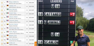 Mar García en la Trump National Doral de California