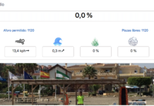 Conoce el aforo de nuestras playas en tiempo real