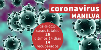 Sin nuevos positivos en Manilva