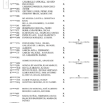 listado de admitidos y excluidos