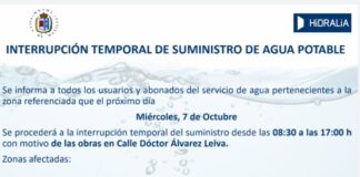 Corte de agua en Álvarez Leiva y caminos corte de agua Alvarez Leiva