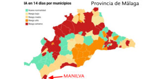 Manilva continúa en Riesgo Extremo por Covid-19 Incidencia coronavirus Málaga