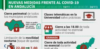 Se cierra el municipio y comercios no esenciales tendrán que cerrar a las 18:00