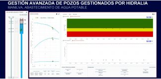 Digitalización para la eficiencia de pozos en Manilva pozos Manilva