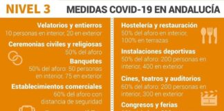 Se cancela la Feria de Santa Ana de Manilva