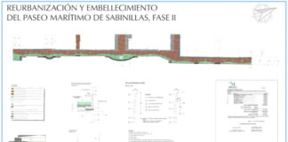 Reunión informativa por las obras del paseo marítimo Paseo maritimo