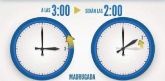 Esta madrugada tenemos cambio horario