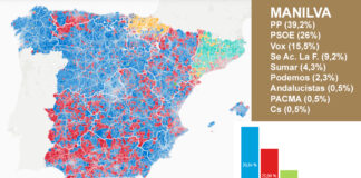 Así votaron nuestros vecinos de Manilva para las Europeas EUROPEAS-2024