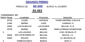 Madrona reparte un segundo premio de la Lotería Nacional