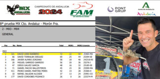 David Cano se proclama Campeón de Andalucía de Motocross David Cano