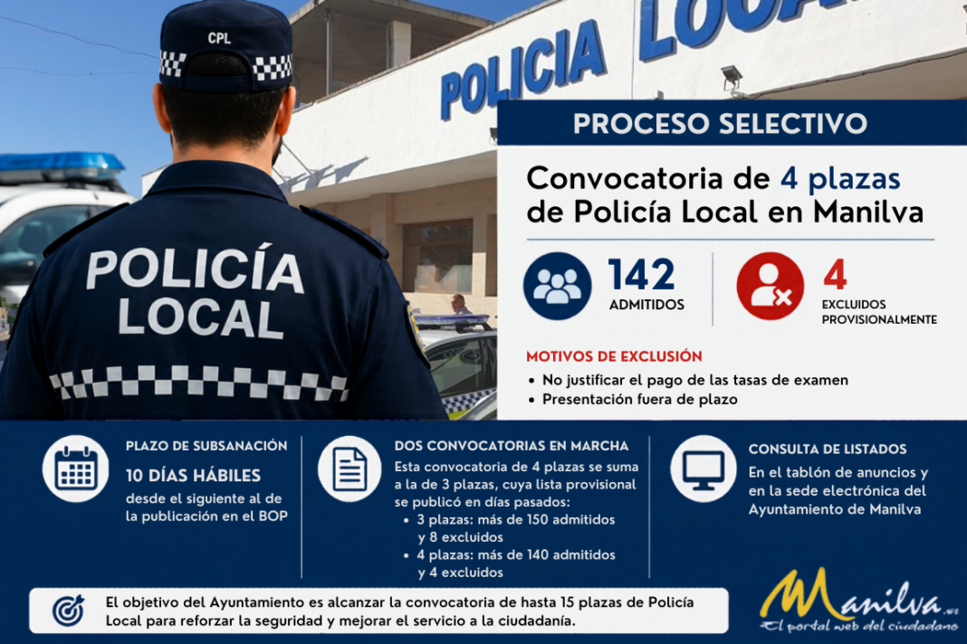 Policia Local Oposiciones