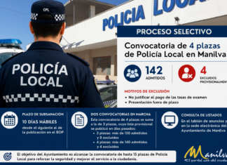 Más de 140 aspirantes admitidos en la convocatoria de 4 plazas de Policía Local en Manilva Policia Local Oposiciones