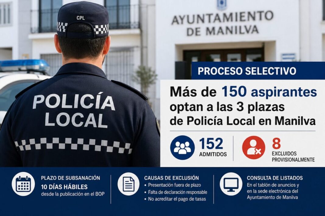 oposiciones policia local