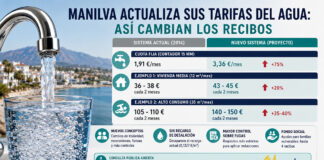 Las nuevas tarifas del agua que entrarán en vigor próximamente tarifas de agua