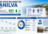 El paro en Manilva continua mostrando sus mejores datos