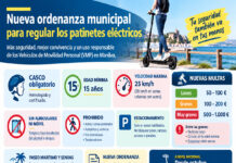 Manilva aprueba definitivamente su nueva ordenanza para regular los patinetes eléctricos ordenanza patinetes