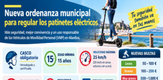 Manilva aprueba definitivamente su nueva ordenanza para regular los patinetes eléctricos ordenanza patinetes