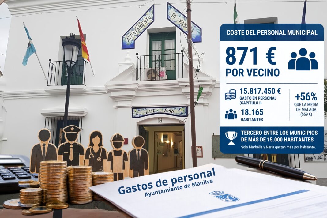 GASTOS DE PERSONAL