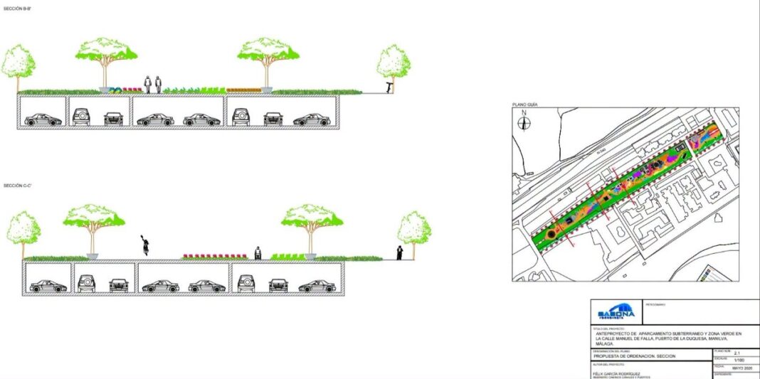 Corredor Verde